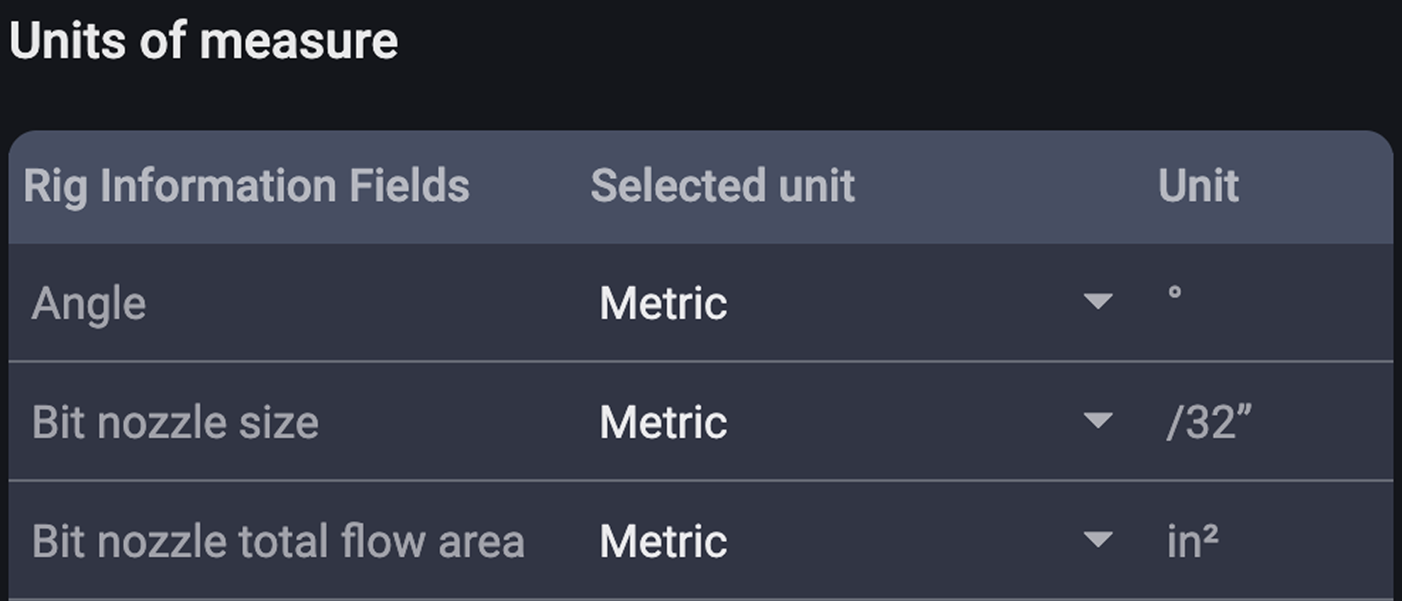 Units_of_measure.png